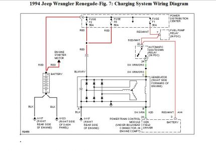 31 1994 Jeep Wrangler Wiring Diagram - Wire Diagram Source Information