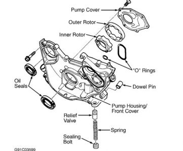1992 Honda Accord: Engine Mechanical Problem 1992 Honda Accord 4