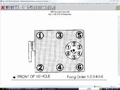 http://www.2carpros.com/forum/automotive_pictures/62217_FiringOrder_3.jpg