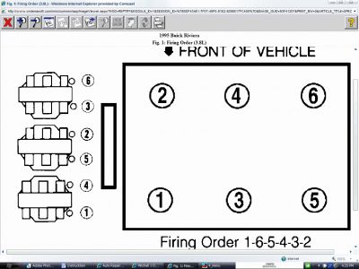 1995 Buick Riviera Tune-up: Engine Mechanical Problem 1995 Buick