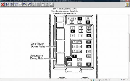 Wiring Diagram PDF: 2002 Ford F 250 Fuse Box