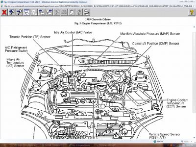 1999 Chevy Malibu Ait Sensor Location: Where Is the Ait Sensor for...