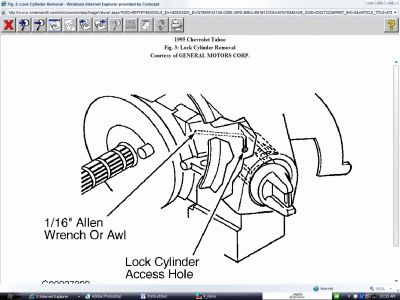1995 Chevy Tahoe Starter: Starter Keeps Cranking. I Bought a New