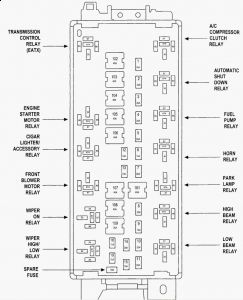 2006 Chrysler Town Amp Country Fuse Box Diagram Wiring