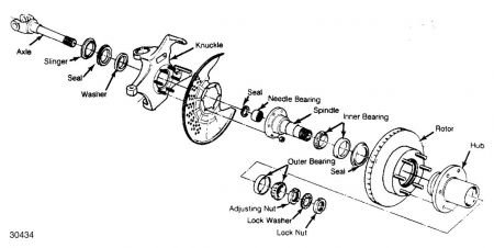 F 150 Wheel Bearings