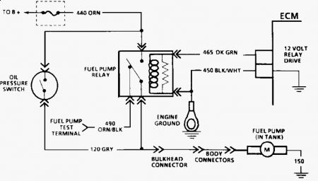 1988 Chevy Silverado 1500 Voltage Regulator Wiring Data Wiring Diagram