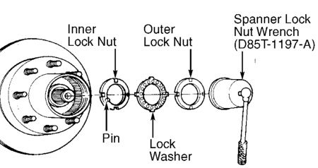 1996 ford f150 manual locking hubs