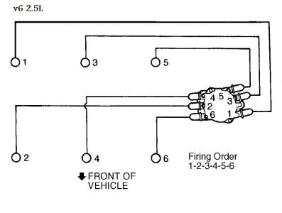 Details about  / For 1995-1996 Dodge Avenger Oxygen Sensor Downstream NGK 28152PK