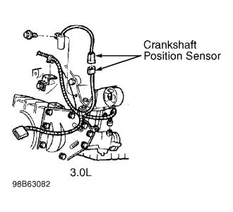 1999 Plymouth Voyager Engine Cranks but Won't Start