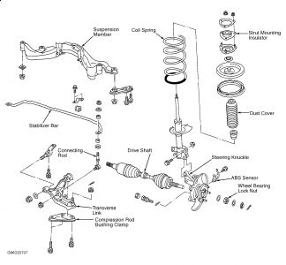 35 2000 Ford F150 Front Suspension Diagram - Wiring Diagram Database