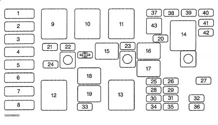 1997 Buick Century: Electrical Problem 1997 Buick Century My Power...