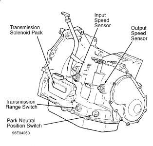 2009 town and country van transmission problems