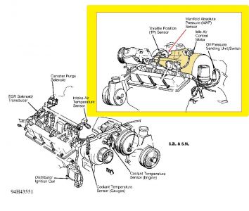 1994 Dodge Ram Runs Rough and Dies When You Give It Gas