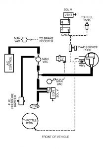 Vacuum Diagrams Hey Folks I Just Rebuilt The Motor And Need A
