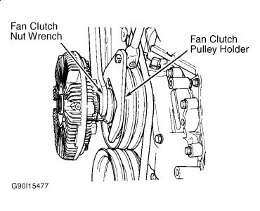 Dodge durango fan clutch