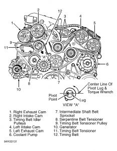 2004 Pontiac Grand Prix Belt Diagram - Derslatnaback
