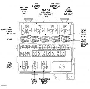 Dodge Stratus Fuse Box Wiring Diagram