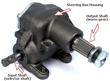 Steering Box (cacing)