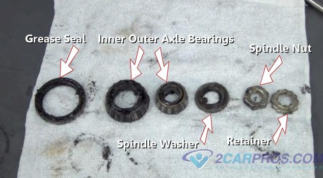 axle bearings seal washer