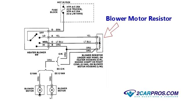 blower motor resistor wiring