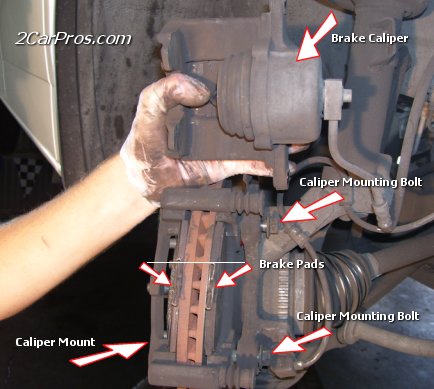 Remove Front Brake Caliper