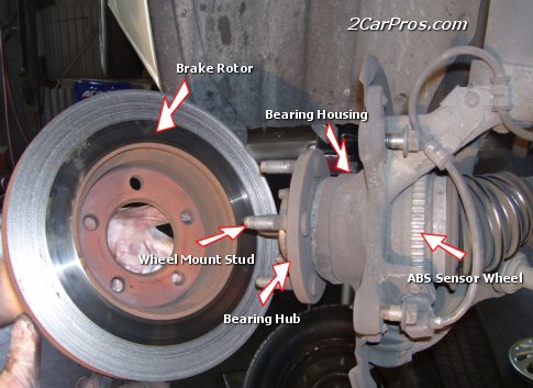 Remove Brake Rotor