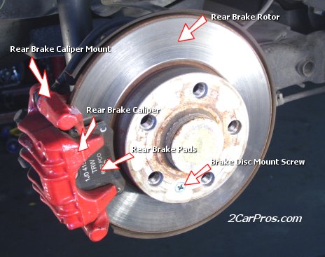 Rear Disc Brake Identification