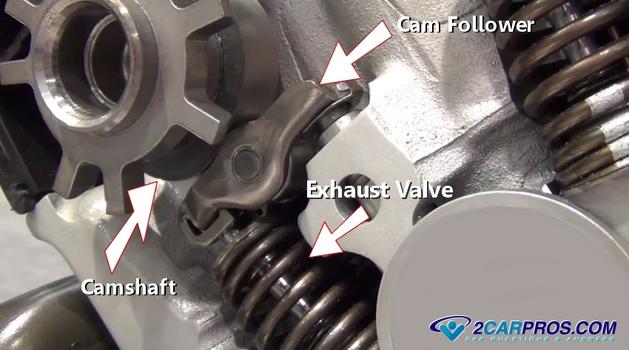 camshaft follower valve spring