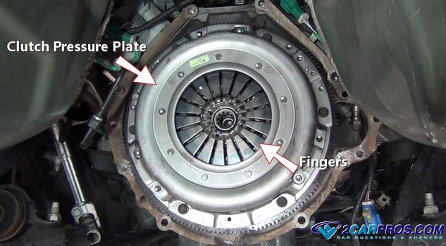 clutch pressure plate and fingers