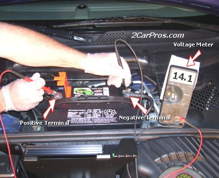 If your alternator is not charging properly, your battery will slowly drain 