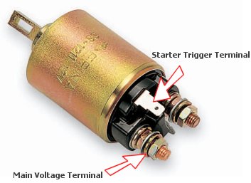 Starter Solenoid Wiring Diagram on Starter Solenoid  Appearance May Vary