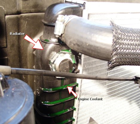 Radiator Coolant Leak