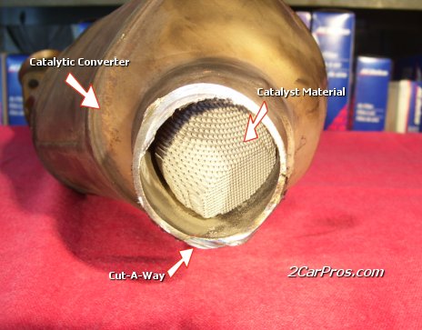  Exhaust Pipe on How A Car Engine Exhaust Catalytic Converter Works   2carpros