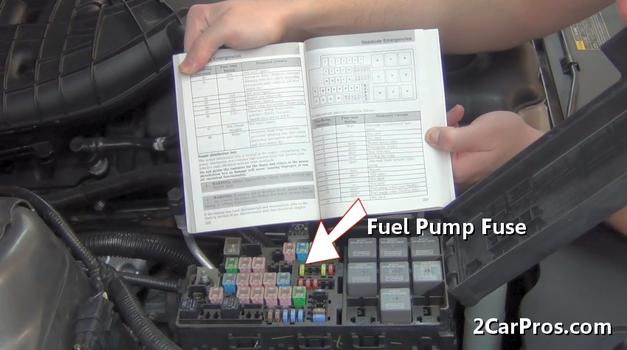 fuel pump fuse