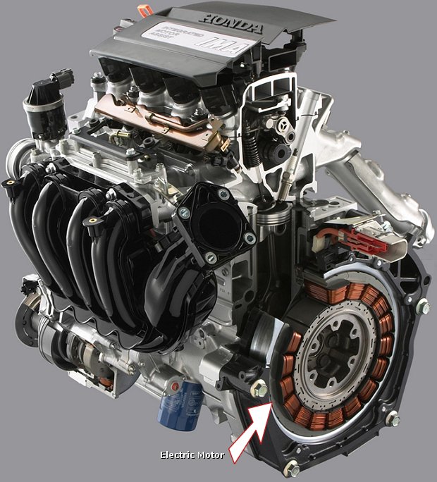 While the Honda hybrid engine (below) is thin and has a larger circumference 