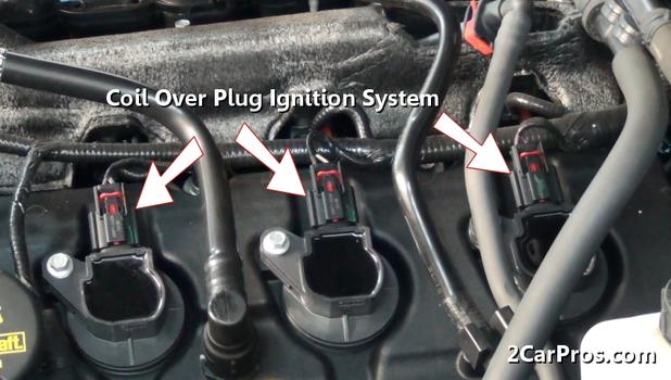 ignition coil over plug cop