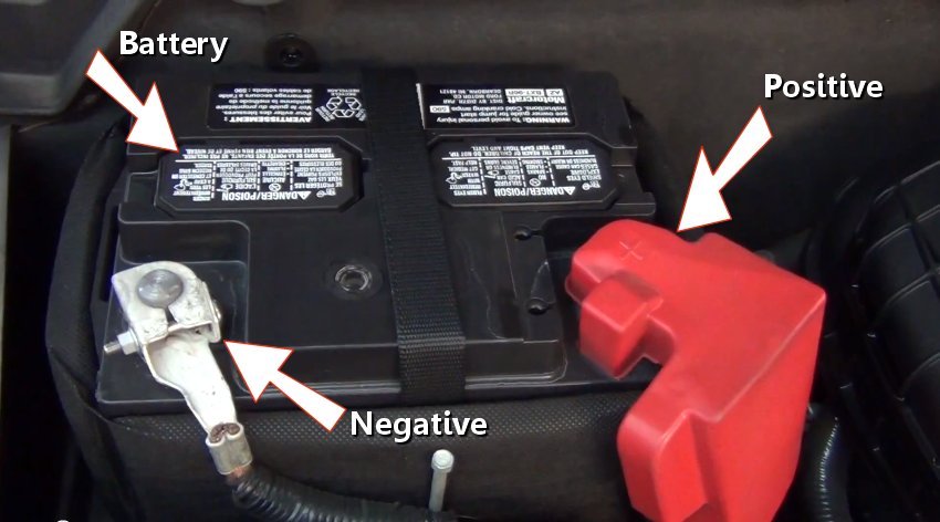 Car Battery Common Problems