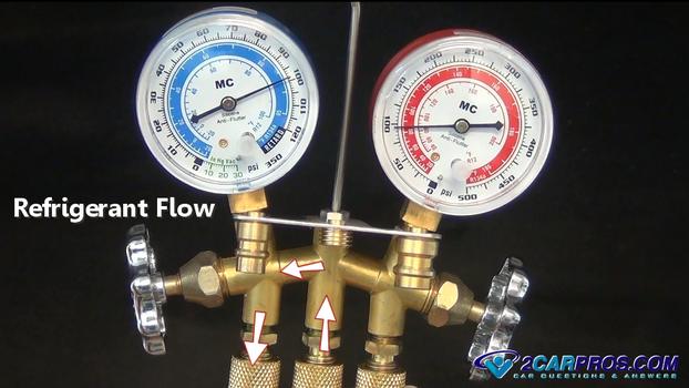 refrigerant flow