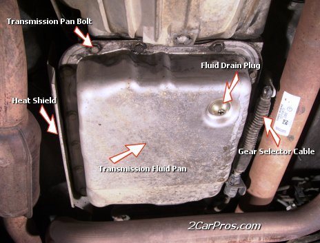  Automatic Transmission on How To Service A Car Automatic Transmission Fluid And Filter