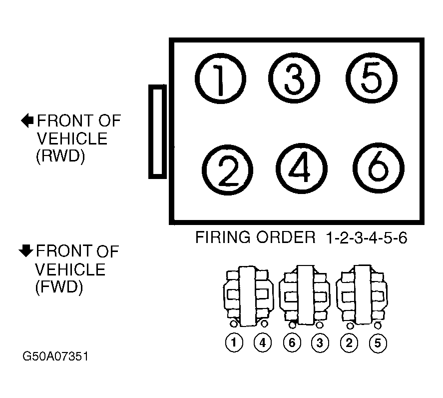 What Is The Firing Order On A 1994 Chevy Corsica 3 1l Fwd V6