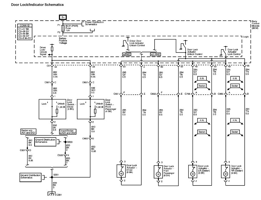 2004 Saturn Ion Ignition Switch Wiring Diagram from www.2carpros.com