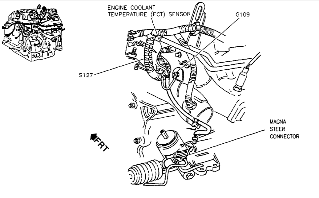 32 Northstar Engine Coolant Flow Diagram - Wiring Diagram List