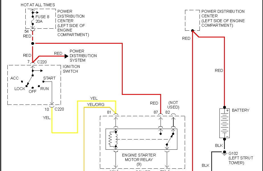 Engine Doesn't Crank: I Have a 96 Chrys. Sebring Convertable. 2.5