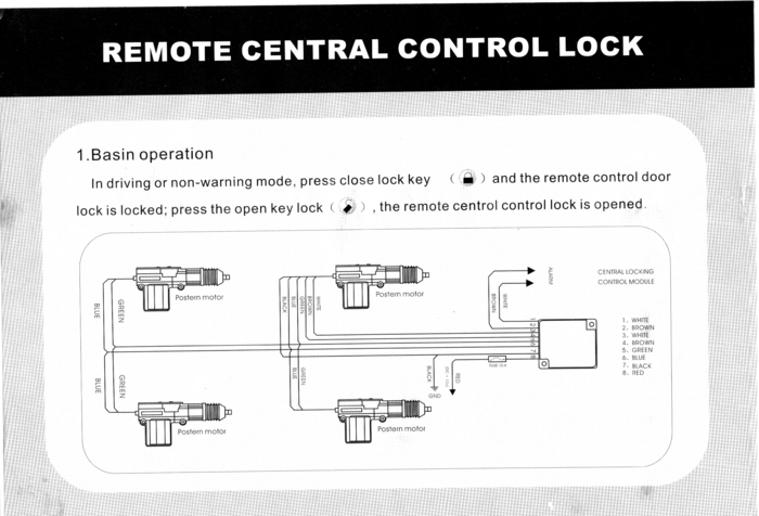Central Power Door Lock Wiring Diagram from www.2carpros.com