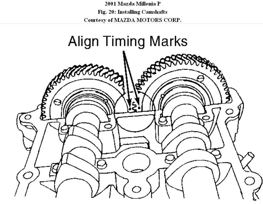 Installing OH Cams in Mazda 2.5 I Am Reassembling a 2.5 After