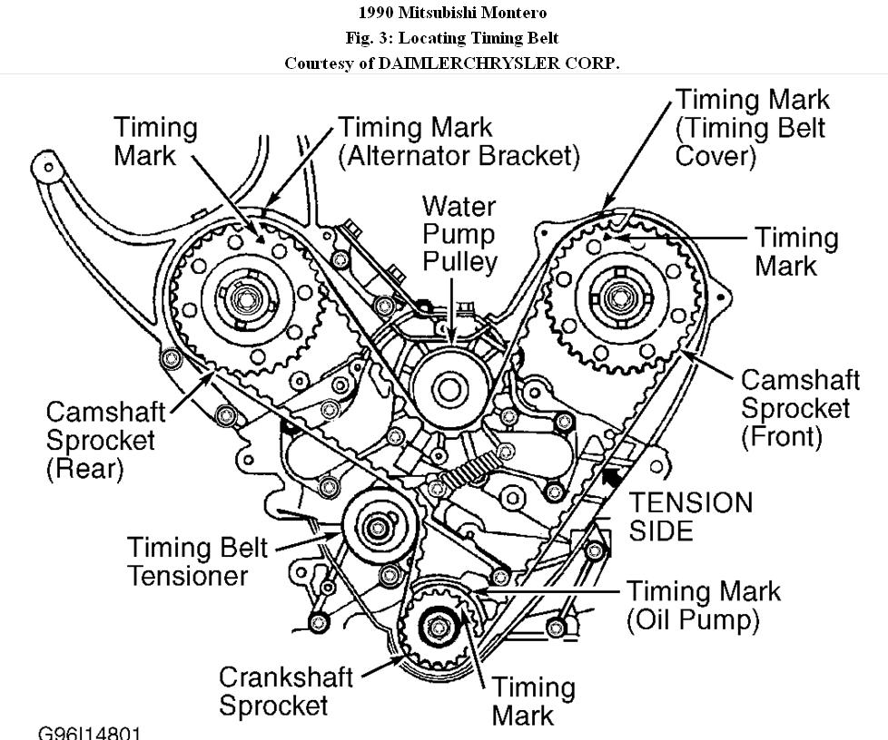 Wrong Engine Diagram: My Engine Is a 3.0 with 12 Valves and Only