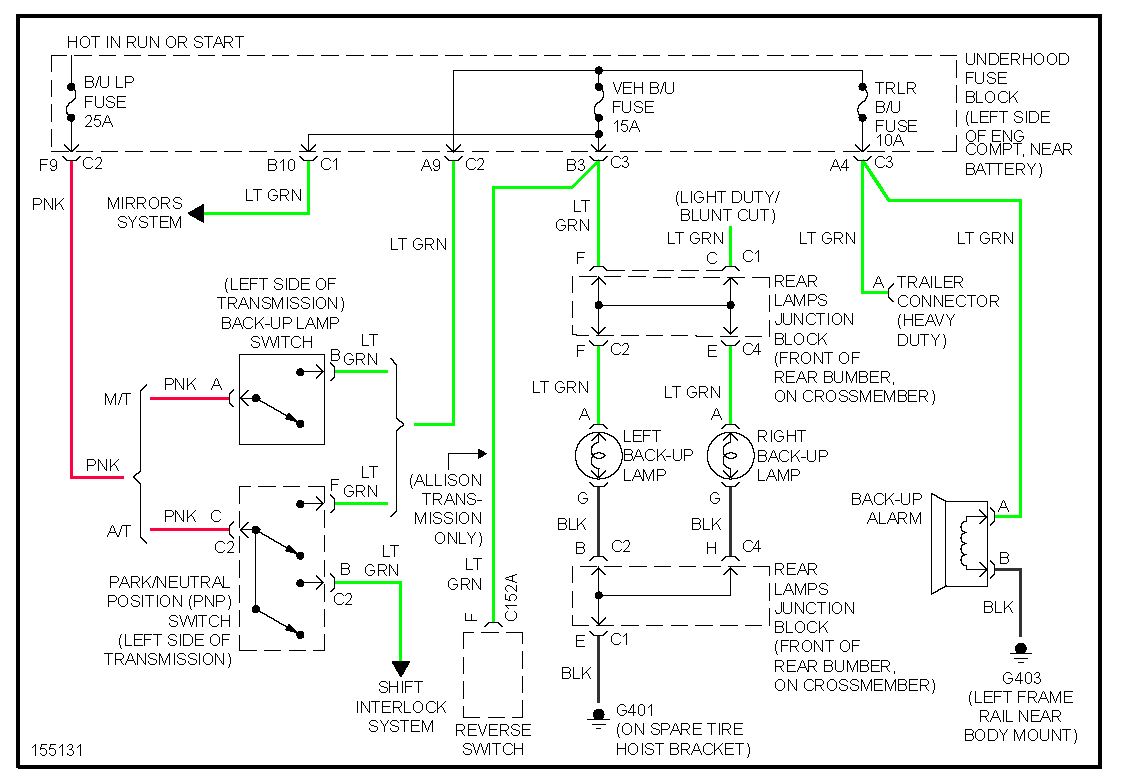 Gmc Yukon Wiring Diagram from www.2carpros.com