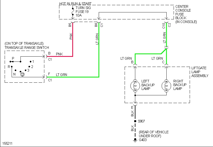 Help with a Buick: I Have a 2002 Buick Rendezvous CX and the Rear