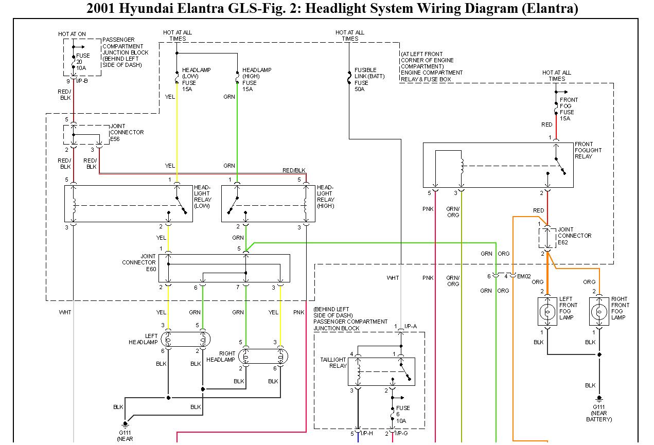 Hello My High Beam and Low Beam Lights Wont Work. I Had the Fusses...