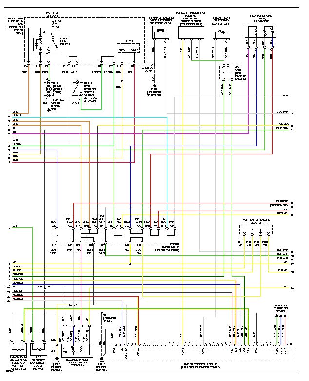 2003 Honda Civic Lx Wiring Diagram Wiring Diagram